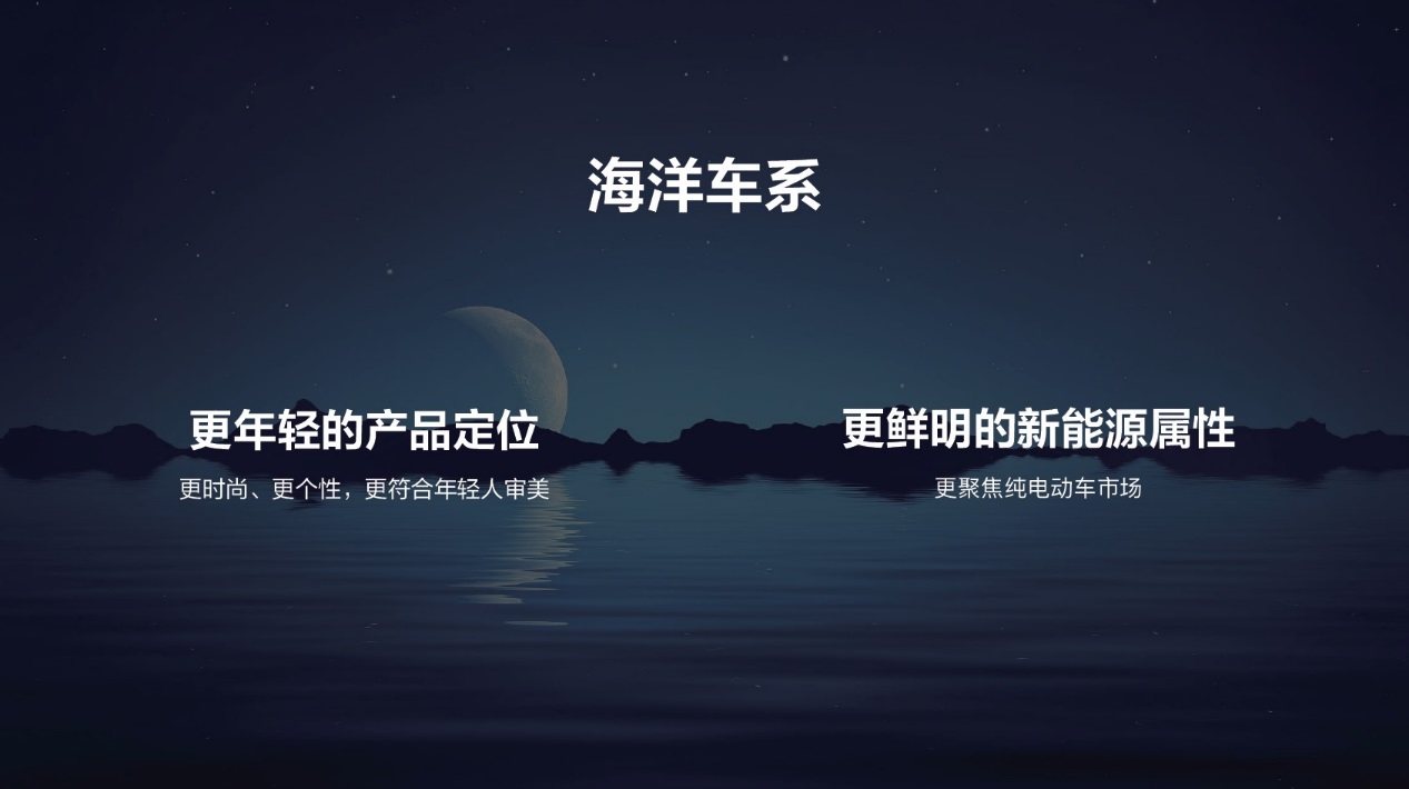 说明: C:\Users\wang.shichun\Desktop\EA1\10、海洋发布会\3、资料包\图片素材\现场图\5.jpg