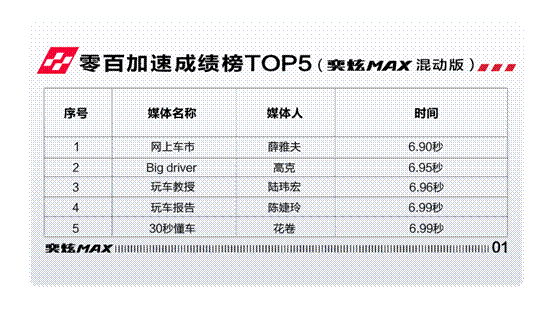 说明: e5d6ffb99f5a14799635a80ec4c9d408