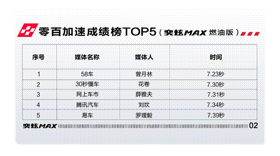 说明: 965ed6363b63605170a73f02d6672a3f