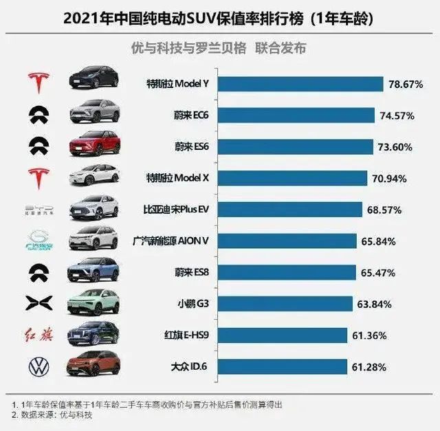 说明: 图形用户界面, 应用程序描述已自动生成