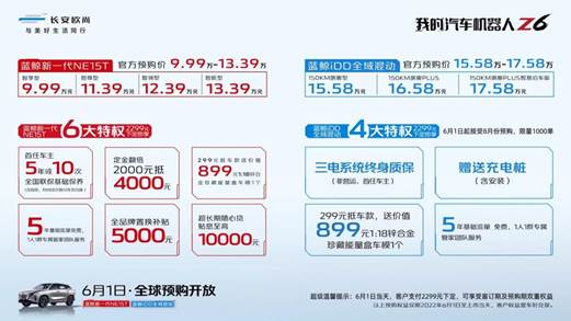 说明: 图形用户界面, 网站描述已自动生成