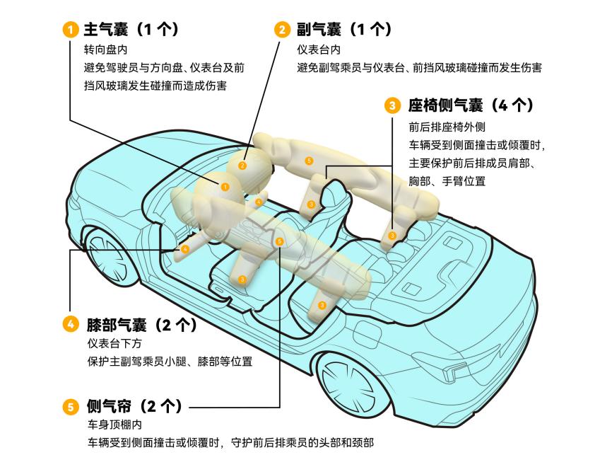 b386ac05abac43bfb64c36558e8c876