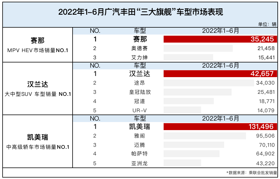 截屏2022-07-12 上午10.46.26