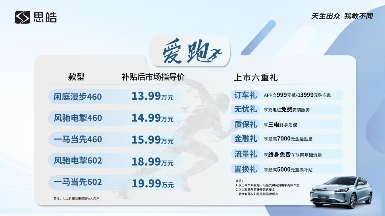 说明: 7-26爱跑16-9 报价2