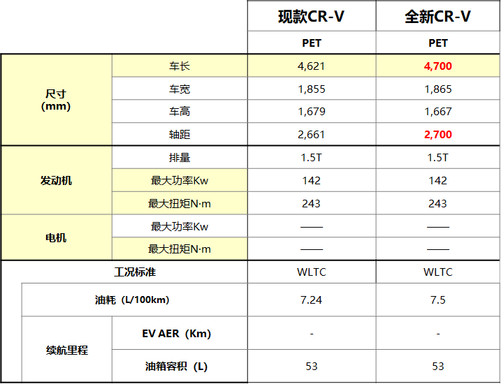 说明: C:\Users\user\Documents\WeChat Files\fanlougeying\FileStorage\Temp\1662974395126.jpg