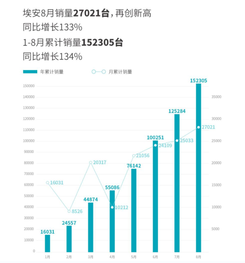 说明: 微信截图_20220915203629