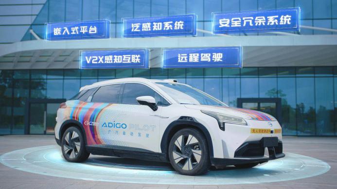 说明: 7 ADiGO PILOT智能驾驶系统覆盖八大冗余系统和功能安全设计