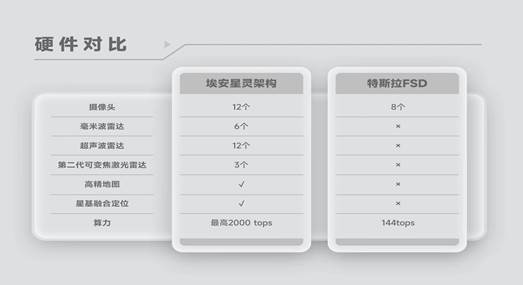 说明: https://docimg9.docs.qq.com/image/AgAAJnJyKhUn6nDq4eJNGIpJPJDMOFNT.jpeg?w=1454&h=985