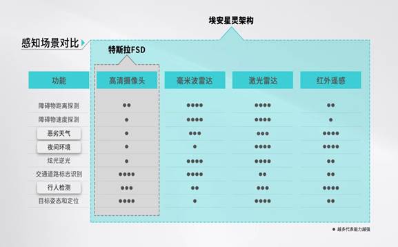 说明: https://docimg7.docs.qq.com/image/AgAAJnJyKhU-gIMWawdFv6ggbNr-rA_D.jpeg?w=1920&h=1080