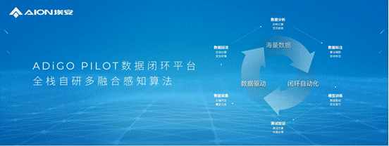 说明: C:\Users\wangyaolong\Documents\WeChat Files\wxid_xla6k6fxrjyn22\FileStorage\Temp\1667899163073.png