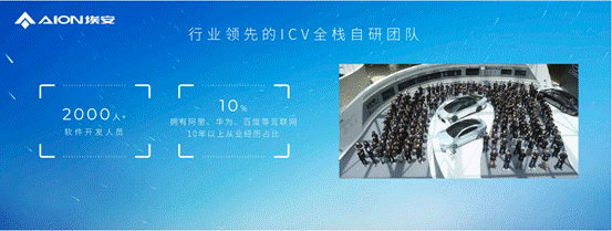 说明: C:\Users\wangyaolong\Documents\WeChat Files\wxid_xla6k6fxrjyn22\FileStorage\Temp\1667899224279.png