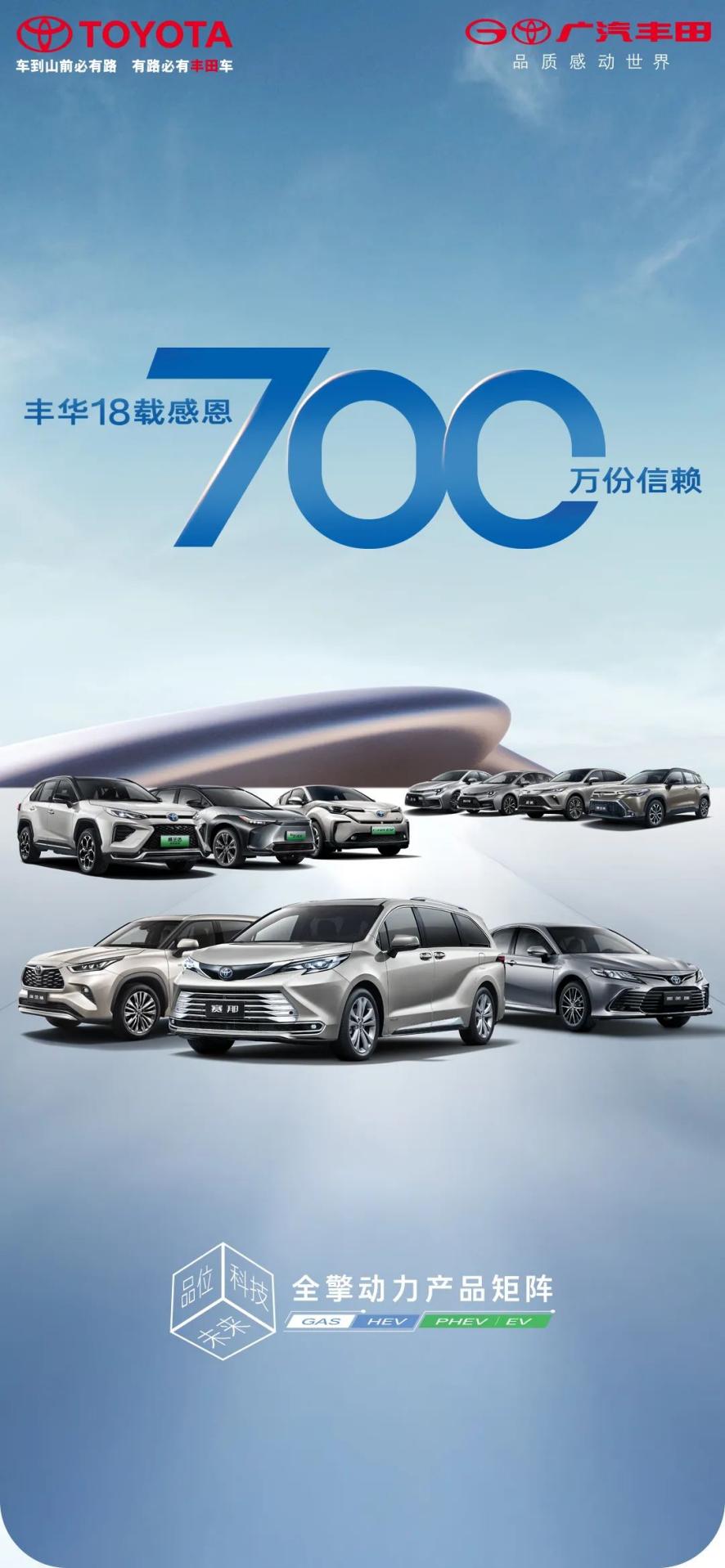 说明: 1