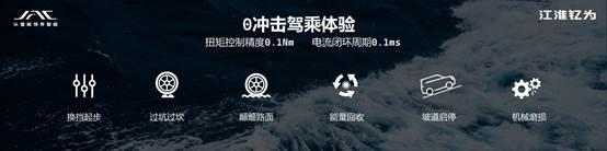 说明: C:\Users\user\Desktop\03.jpg