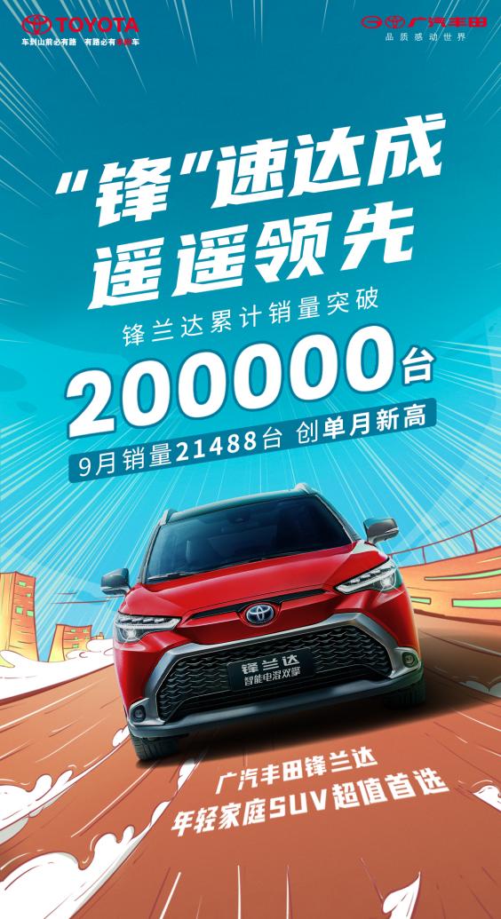 /Users/注意力/2023【锋兰达】/锋兰达 20 万销量达成传播/海报/8641696152077_.pic_hd.jpg8641696152077_.pic_hd