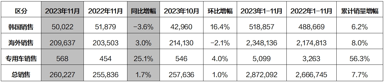 微信截图_20231205142119