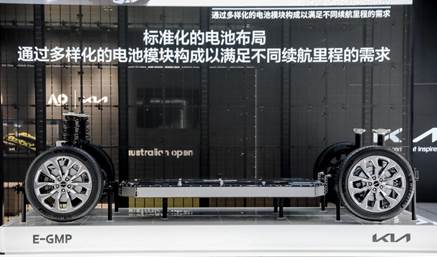 E-GMP平台