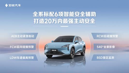 说明: 图片包含 图示描述已自动生成