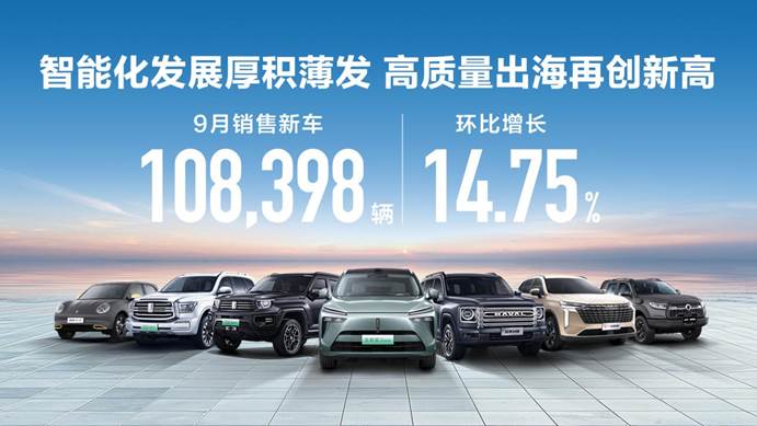 新闻稿头图-9月销量