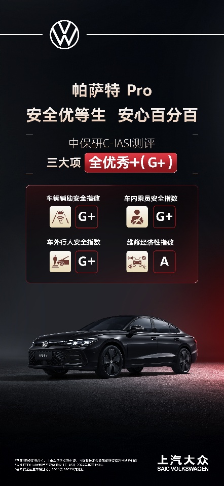 图形用户界面, 网站AI 生成的内容可能不正确。