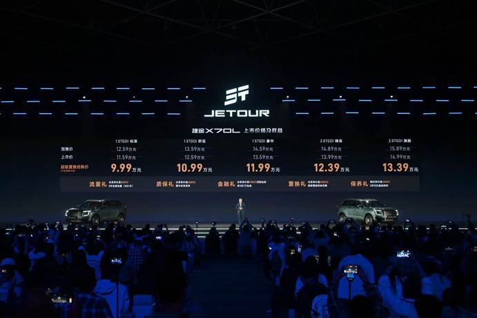 价格权益