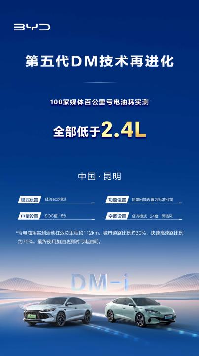 百媒实测1