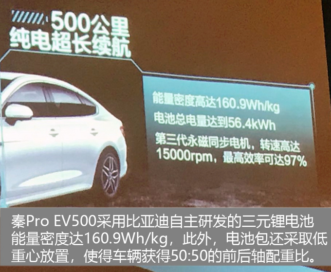 比亚迪，电池，比亚迪秦Pro EV500,续航里程