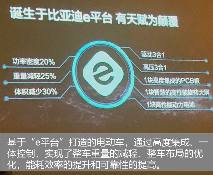 比亚迪，电池，比亚迪秦Pro EV500,续航里程